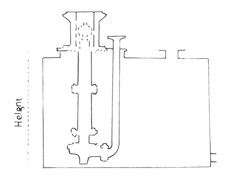 cantilever pump supplier